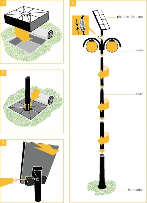 СХЕМА МОНТАЖА